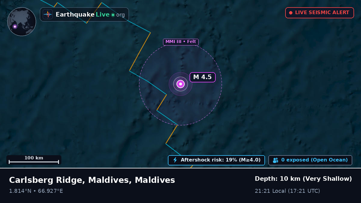 Indian Ocean (Maldives)