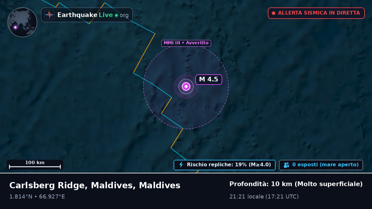 Oceano Indiano (Maldives)