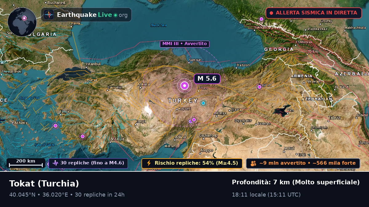 Tokat, Turchia