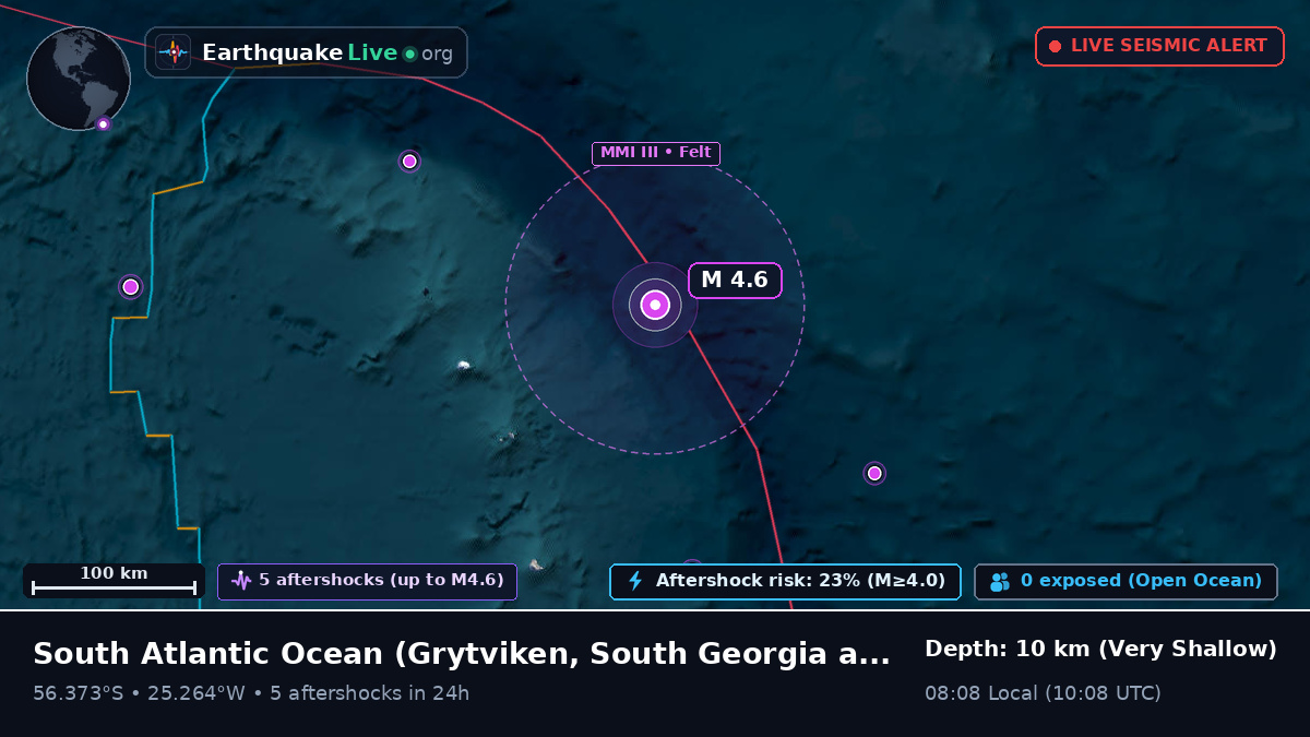 South Atlantic Ocean (South Georgia and the Islands)