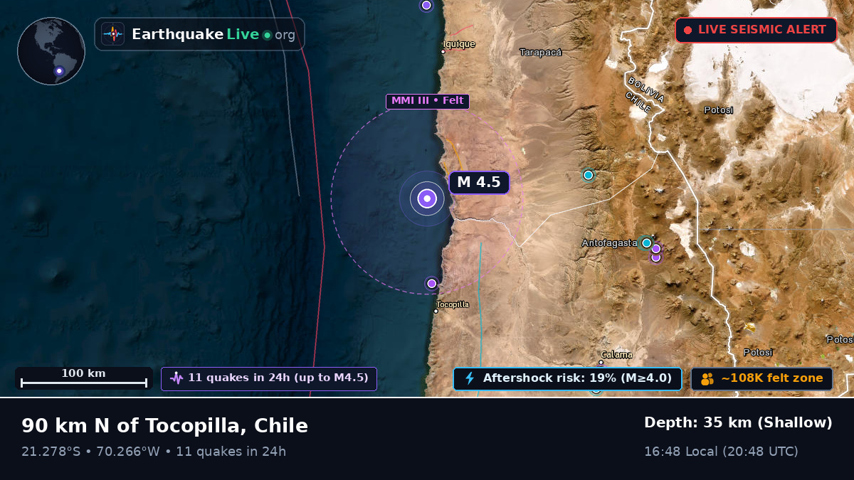 Off the coast of Iquique, Chile