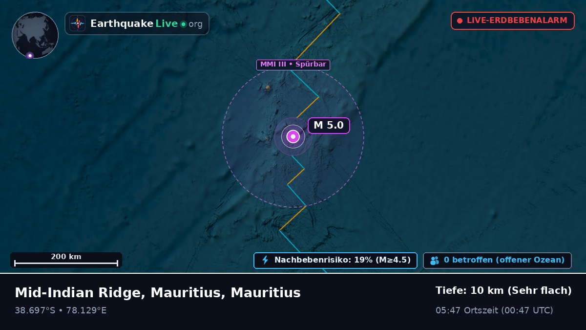 Indischer Ozean (Mauritius)