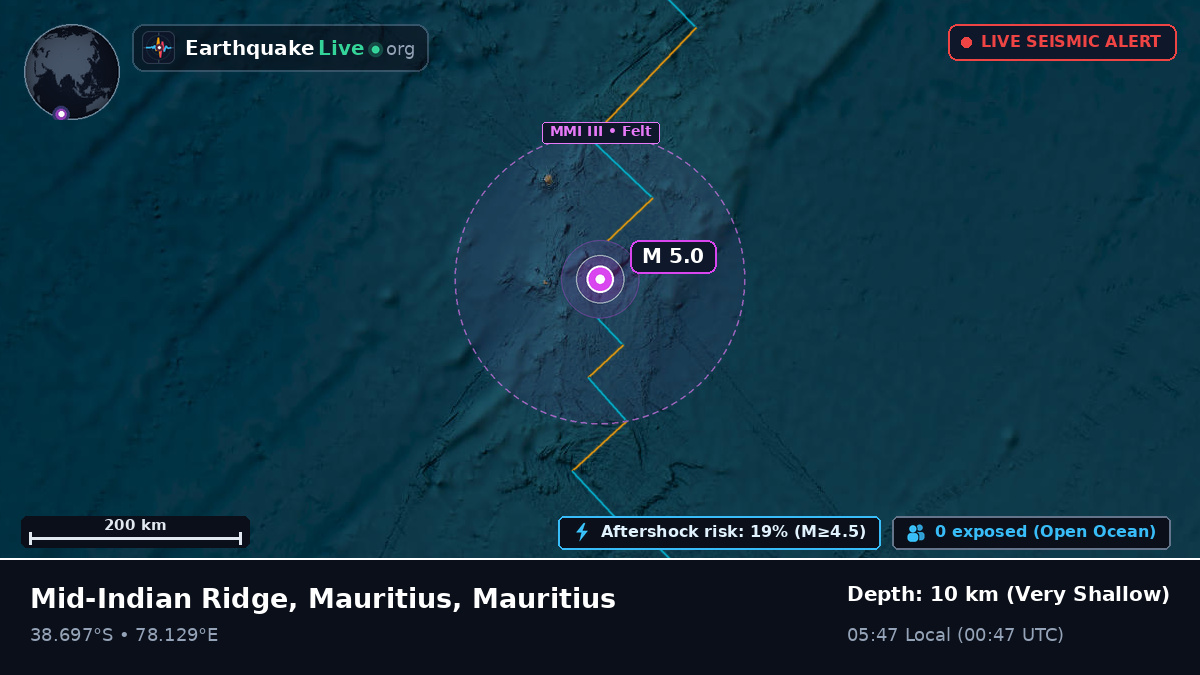 Indian Ocean (Mauritius)