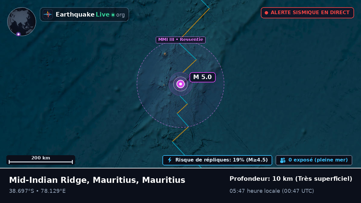 Océan Indien (Mauritius)