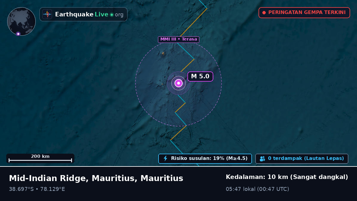 Samudra Hindia (Mauritius)