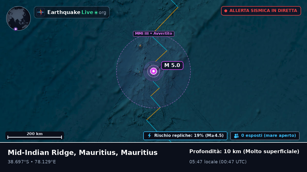 Oceano Indiano (Mauritius)