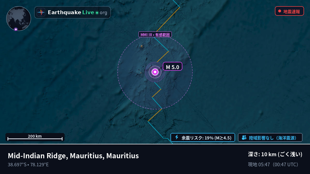 インド洋 (Mauritius)