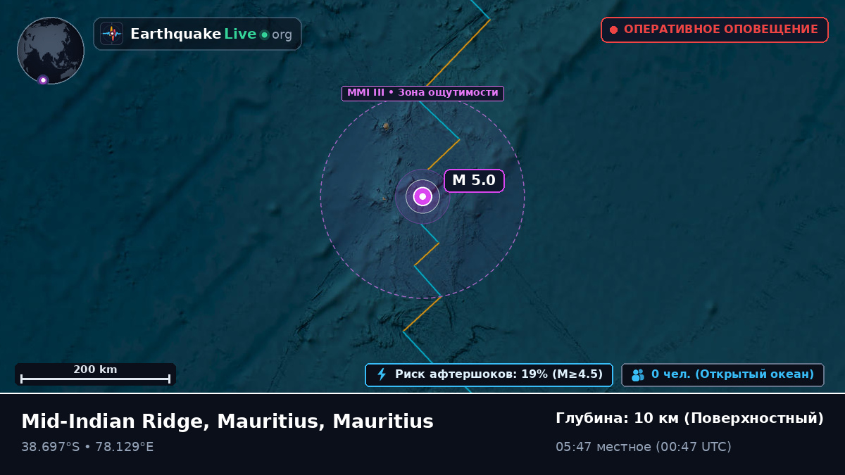 Индийский океан (Mauritius)