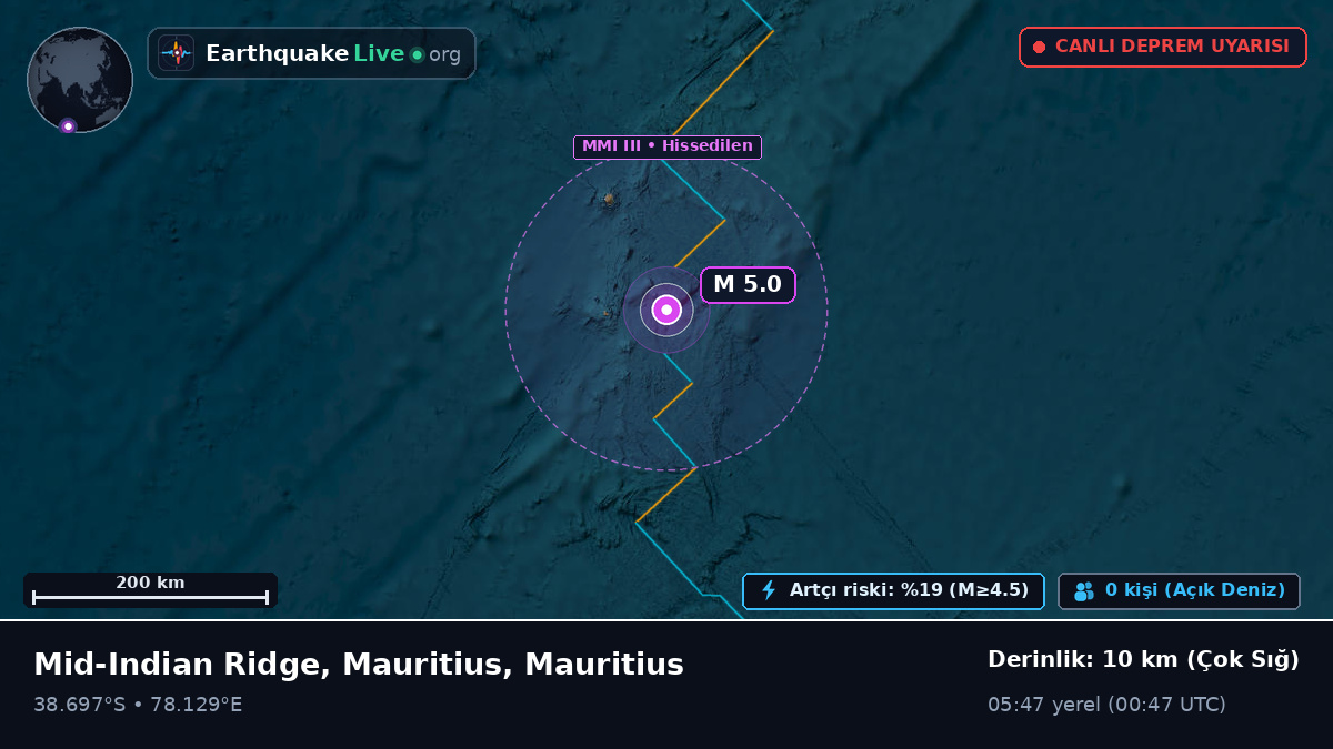 Hint Okyanusu (Mauritius)