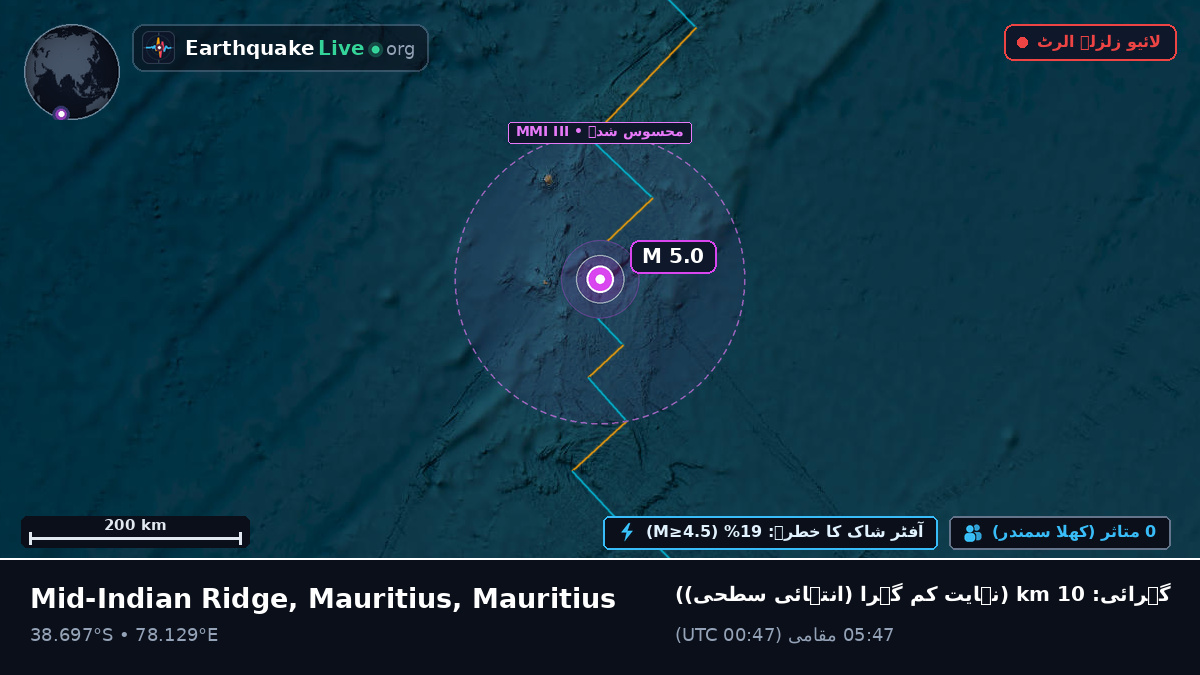 بحر ہند (Mauritius)