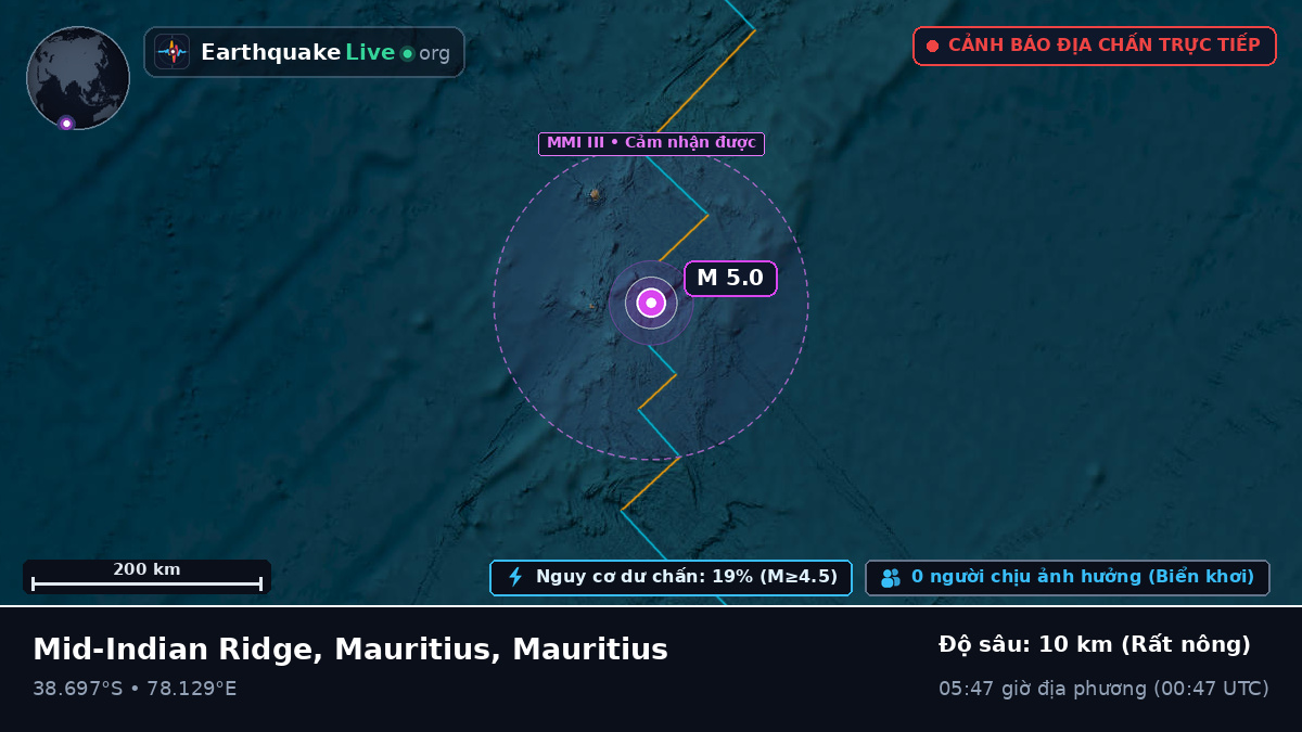 Ấn Độ Dương (Mauritius)
