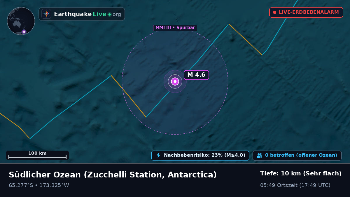 Südlicher Ozean (Antarctica)