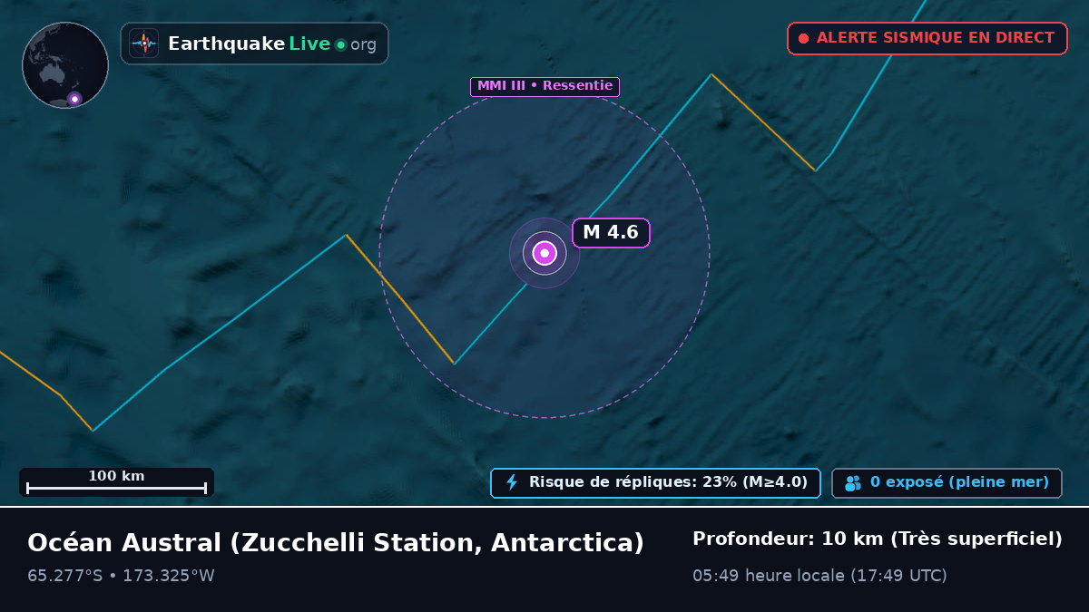Océan Austral (Antarctica)