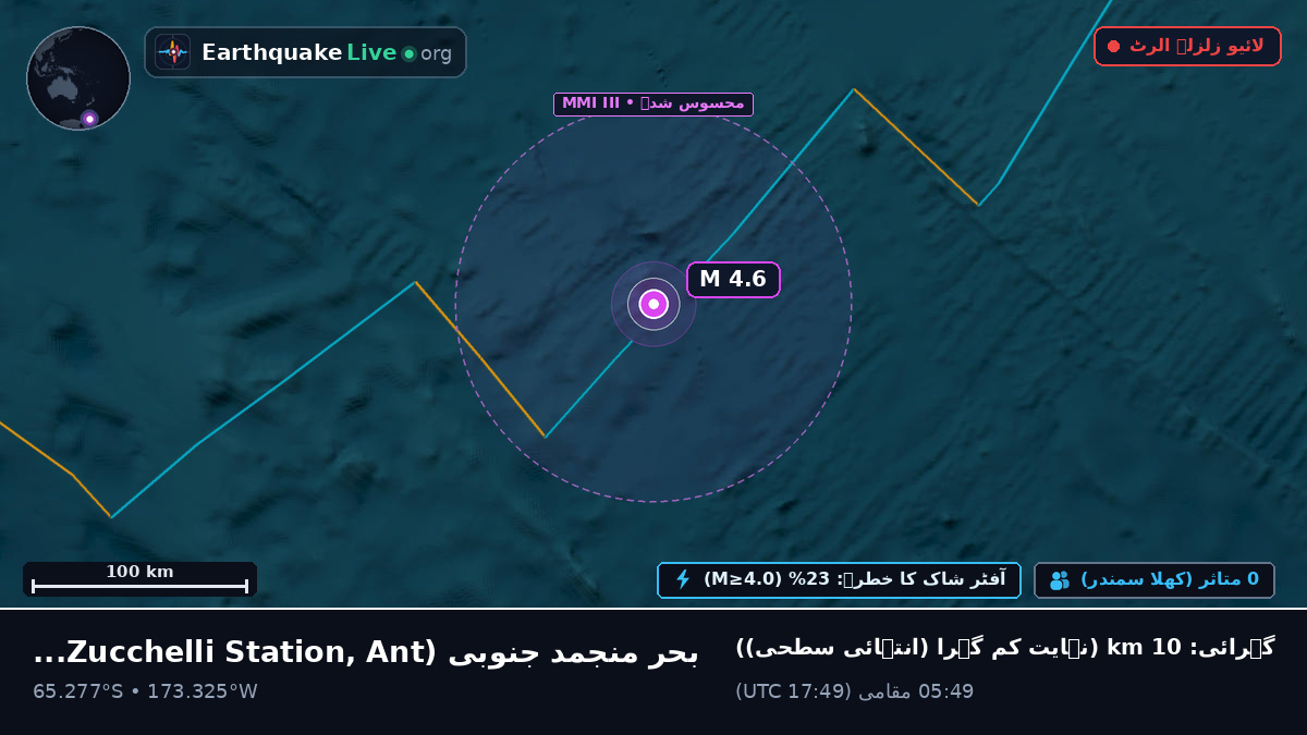 بحر منجمد جنوبی (Antarctica)