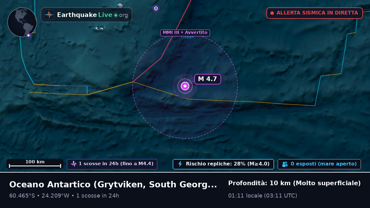 Oceano Antartico (South Georgia and the Islands)