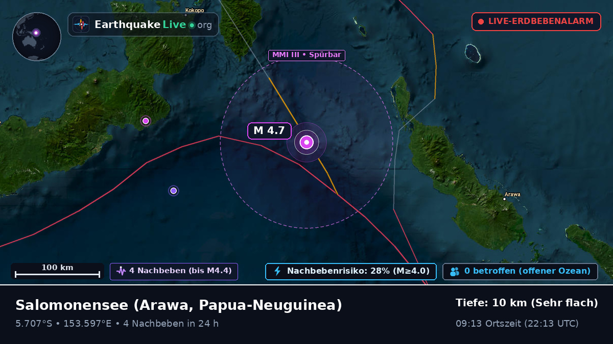 Salomonensee (Papua-Neuguinea)