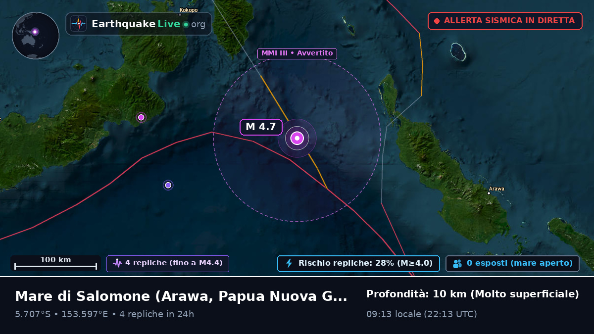 Mare di Salomone (Papua Nuova Guinea)