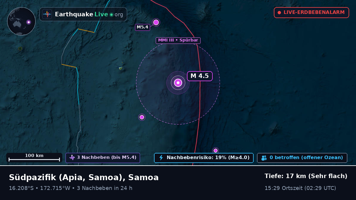 Südpazifik (Samoa)