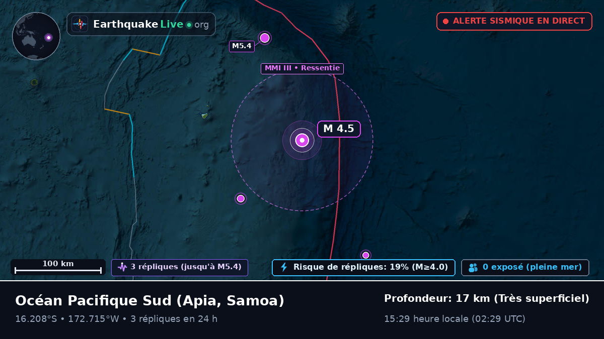 Océan Pacifique Sud (Samoa)