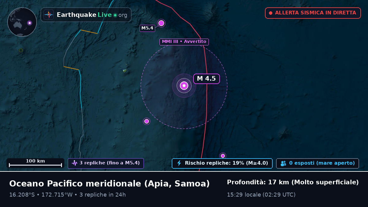Oceano Pacifico meridionale (Samoa)