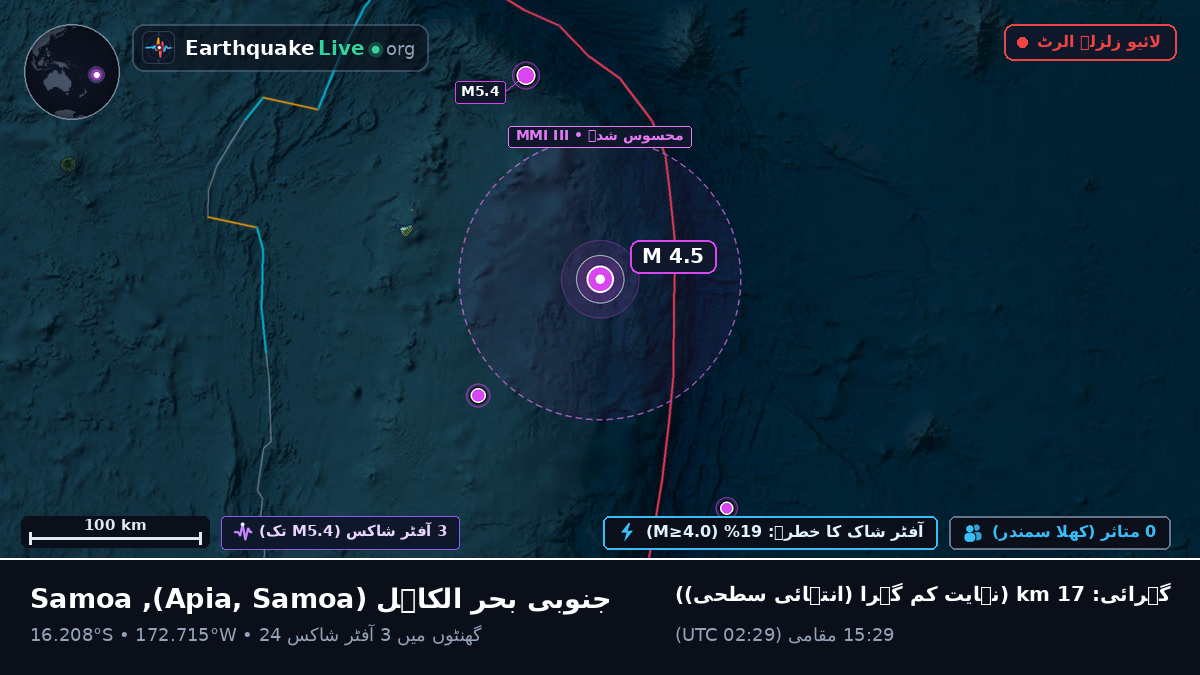 جنوبی بحر الکاہل (Samoa)