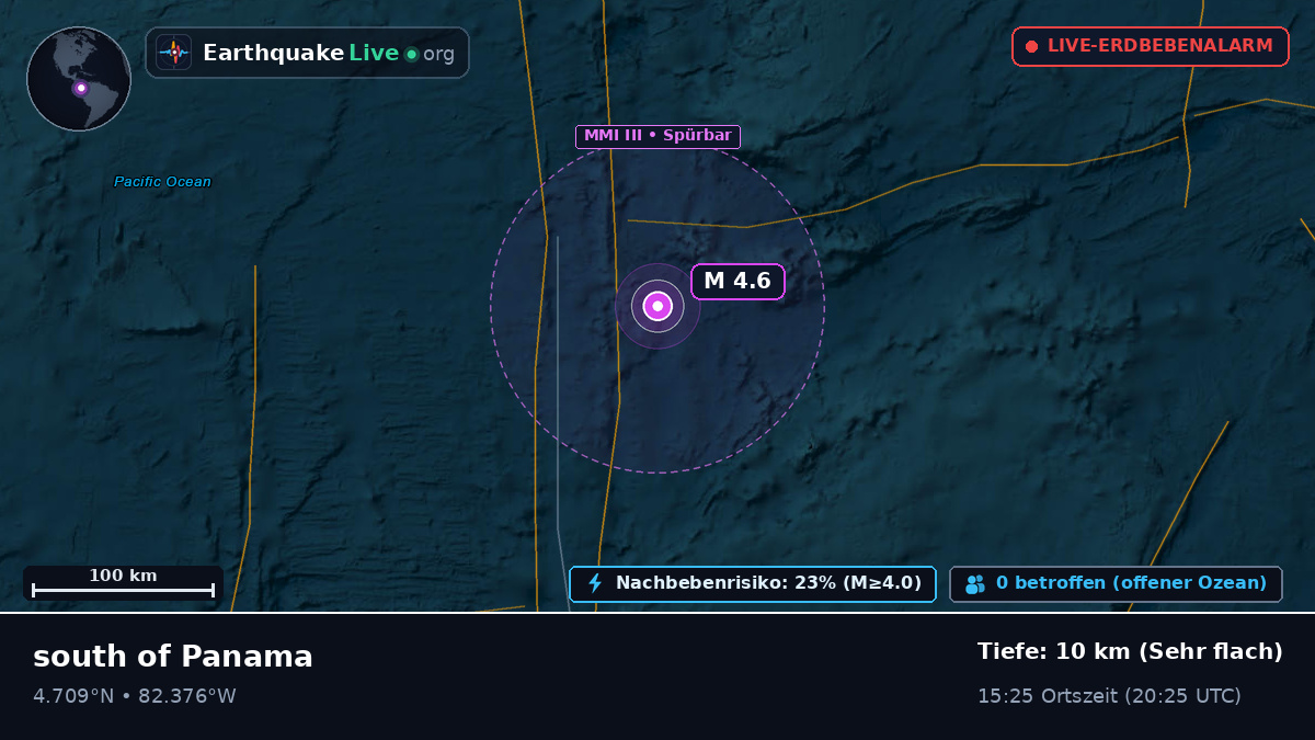 Nordatlantik (Panama)
