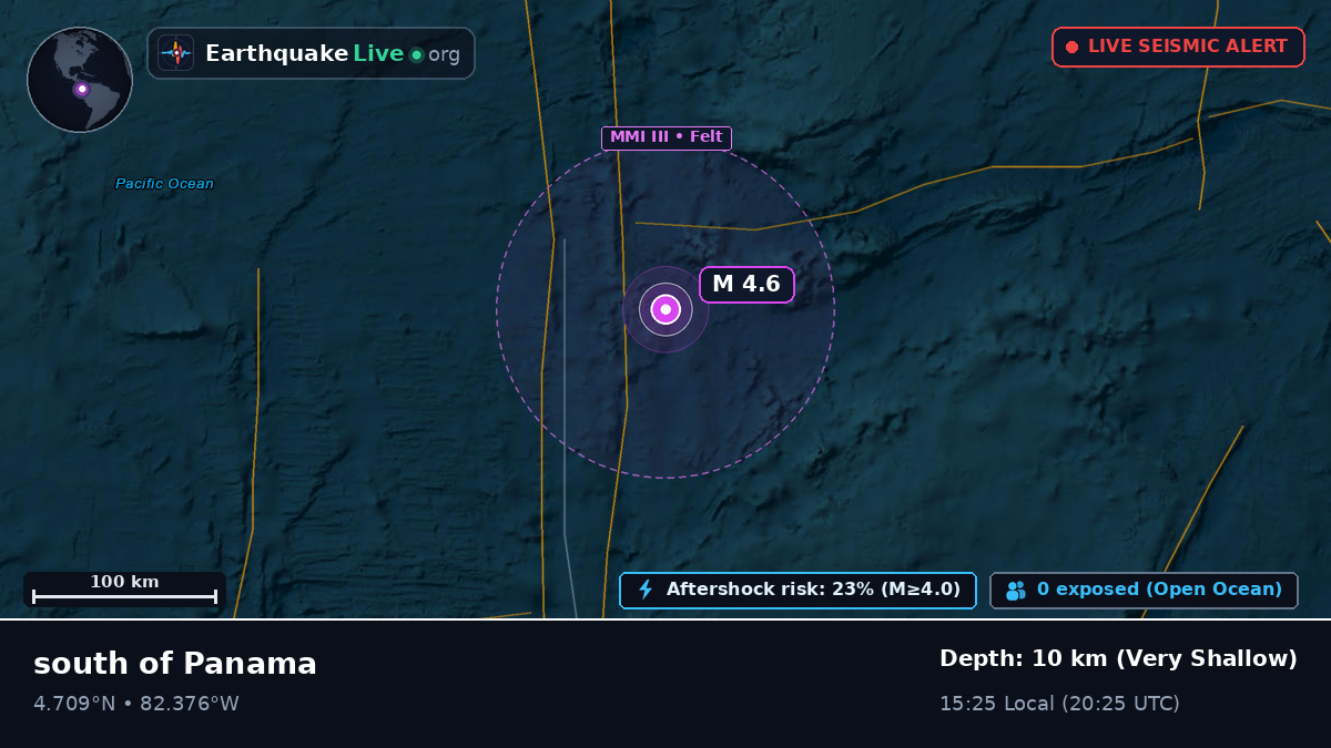 North Atlantic Ocean (Panama)