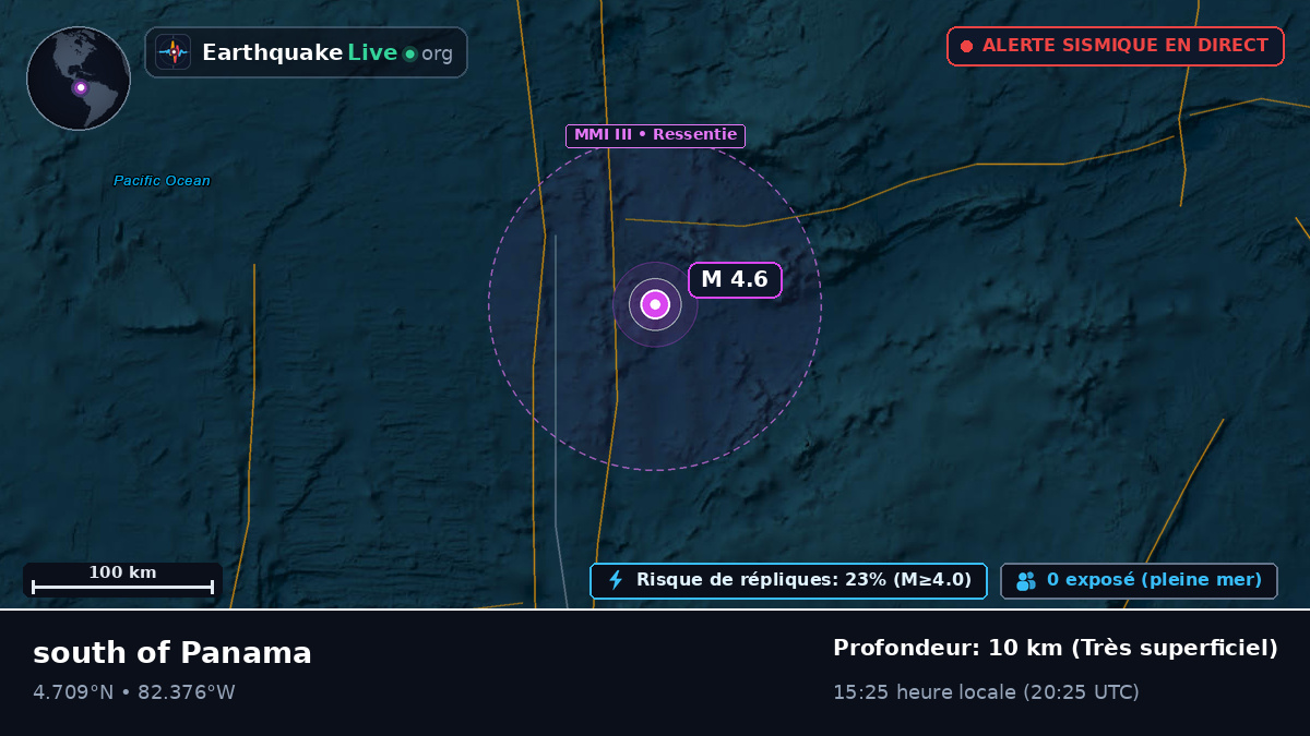 Océan Atlantique Nord (Panama)