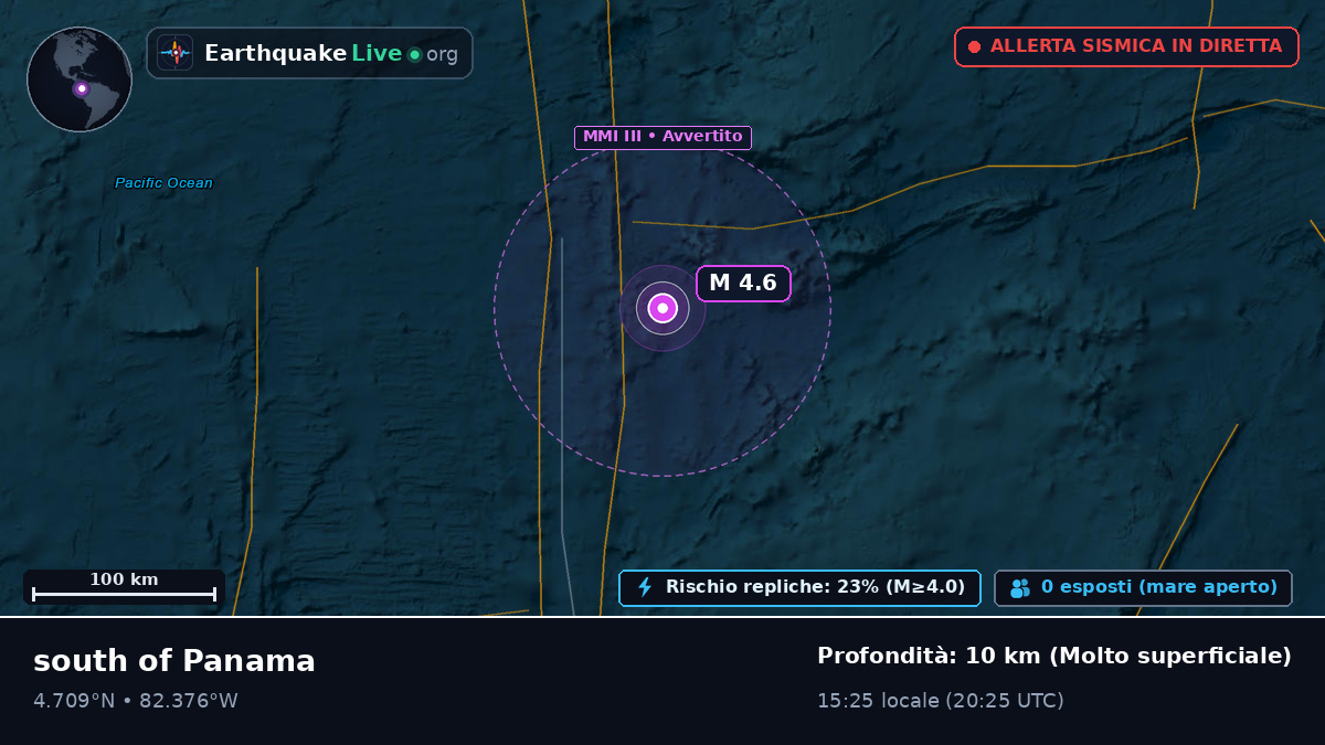 Oceano Atlantico settentrionale (Panama)