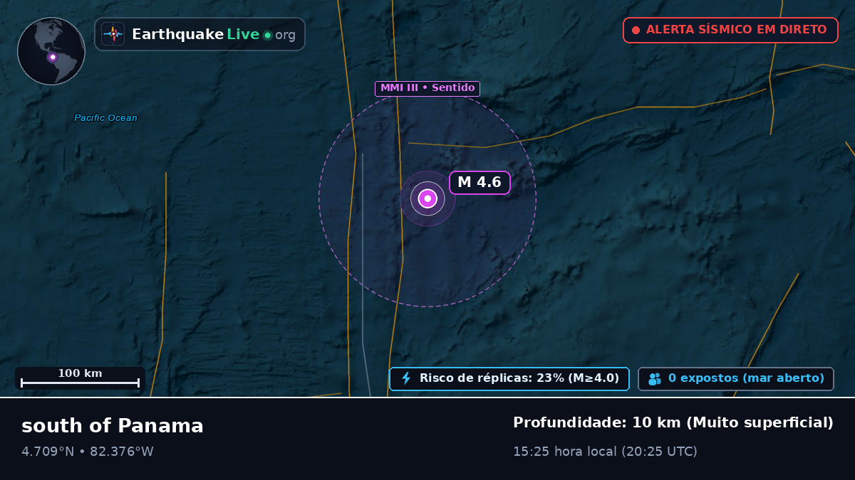 Oceano Atlântico Norte (Panamá)