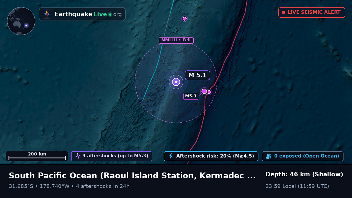 South Pacific Ocean (Kermadec Islands)