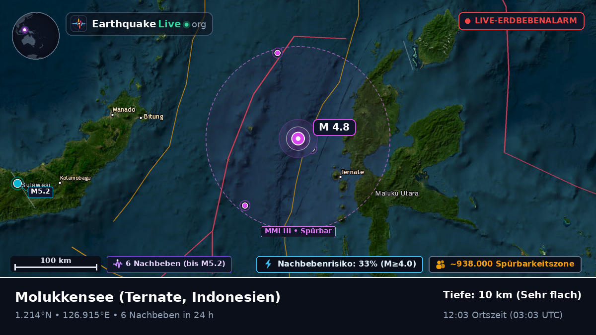 Molukkensee (Indonesien)