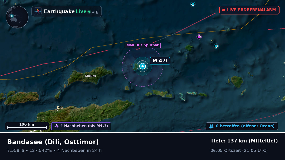 Bandasee (Osttimor)