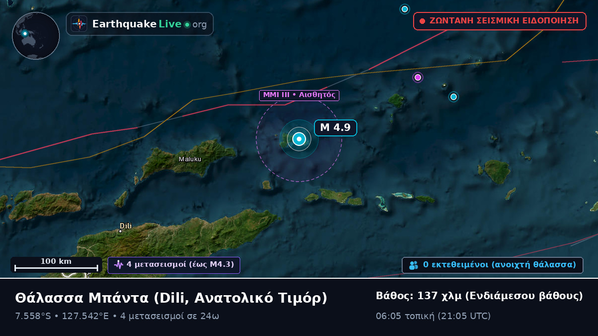 Θάλασσα Μπάντα (Ανατολικό Τιμόρ)