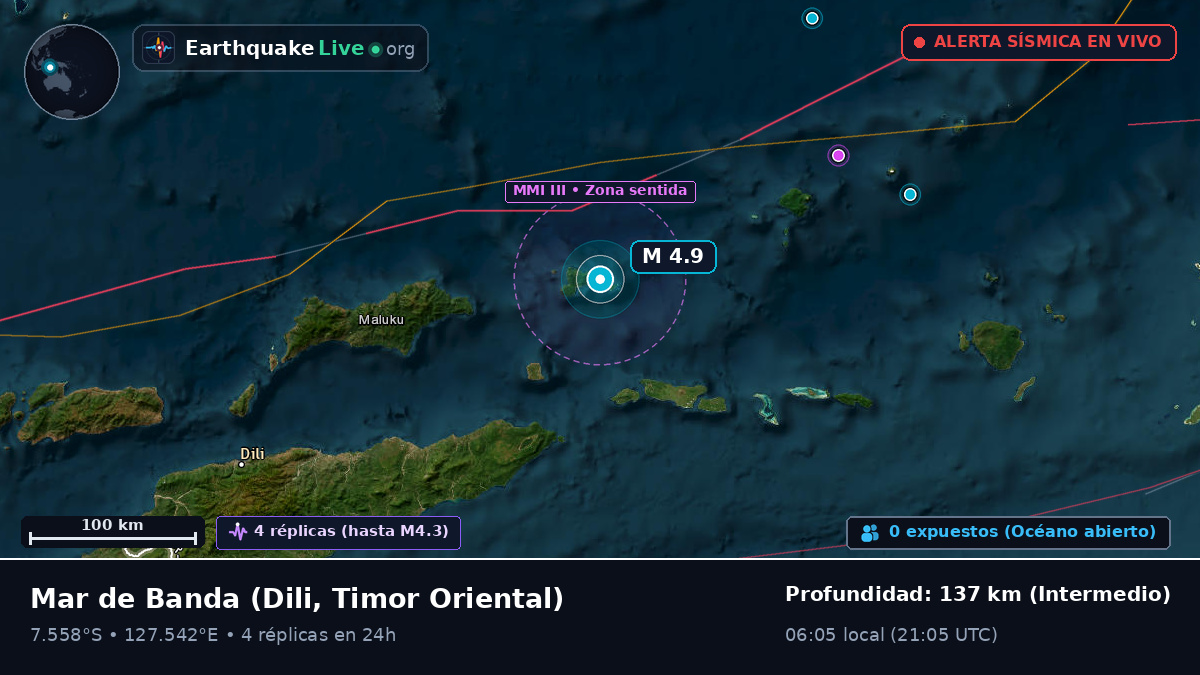 Mar de Banda (Timor Oriental)