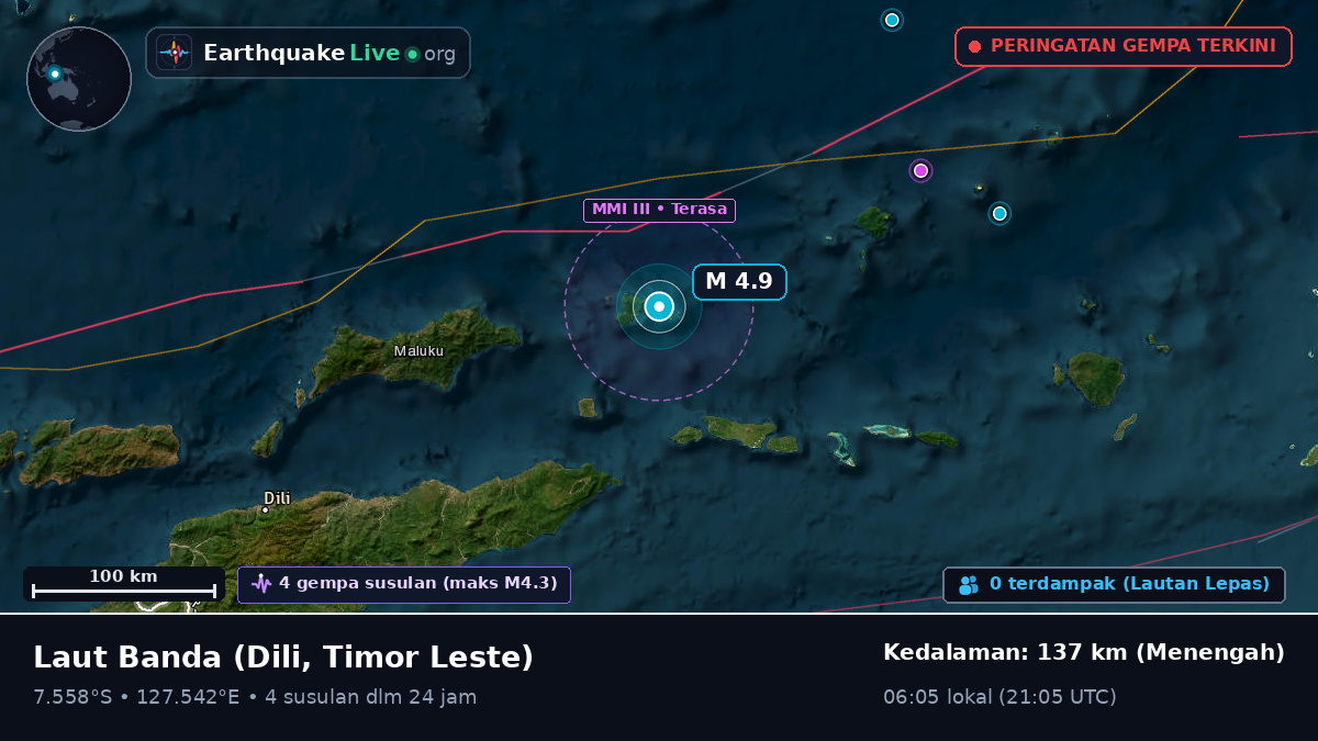 Laut Banda (Timor Leste)