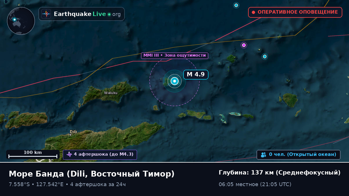 Море Банда (Восточный Тимор)