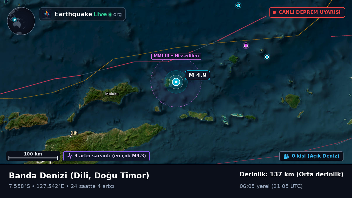 Banda Denizi (Doğu Timor)