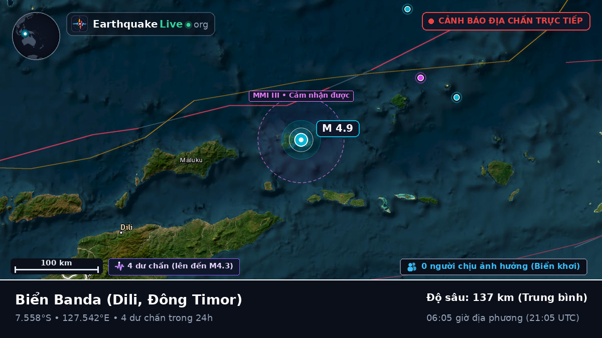 Biển Banda (Đông Timor)
