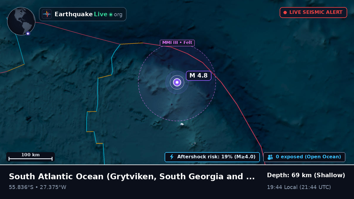 South Atlantic Ocean (South Georgia and the Islands)