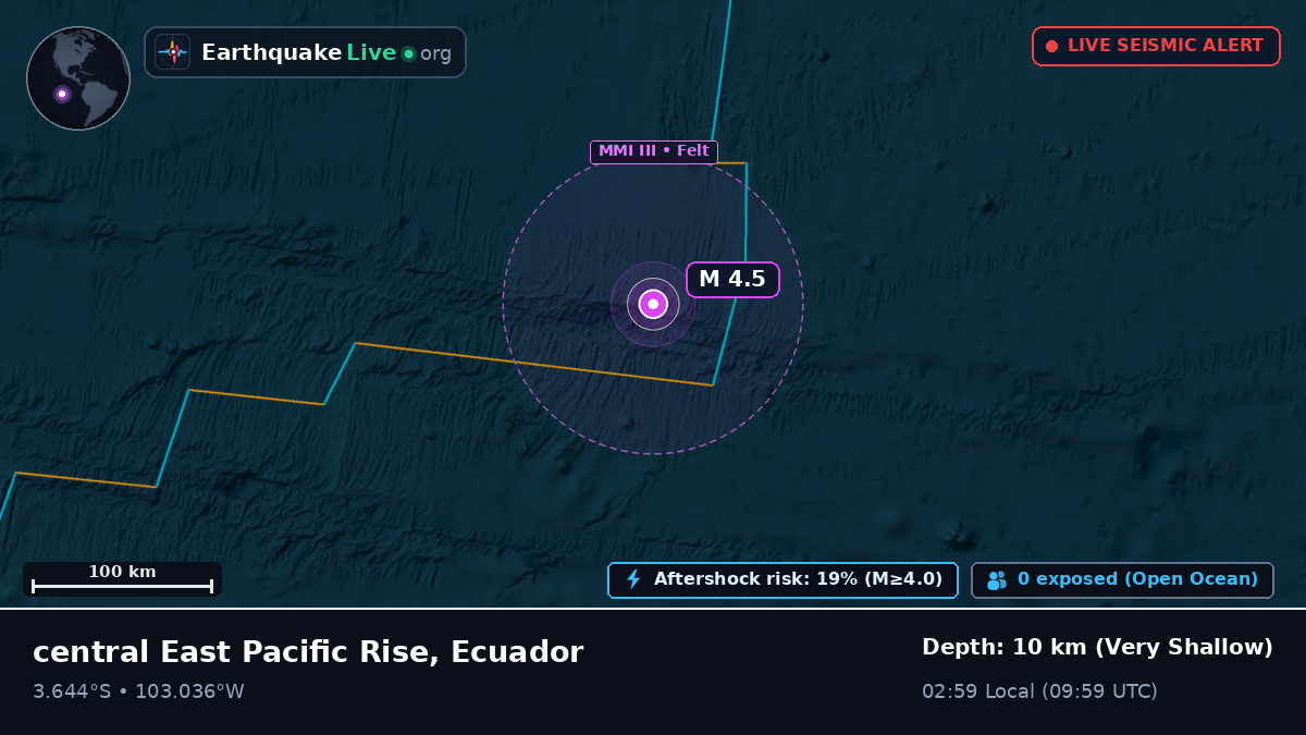 South Pacific Ocean (Ecuador)