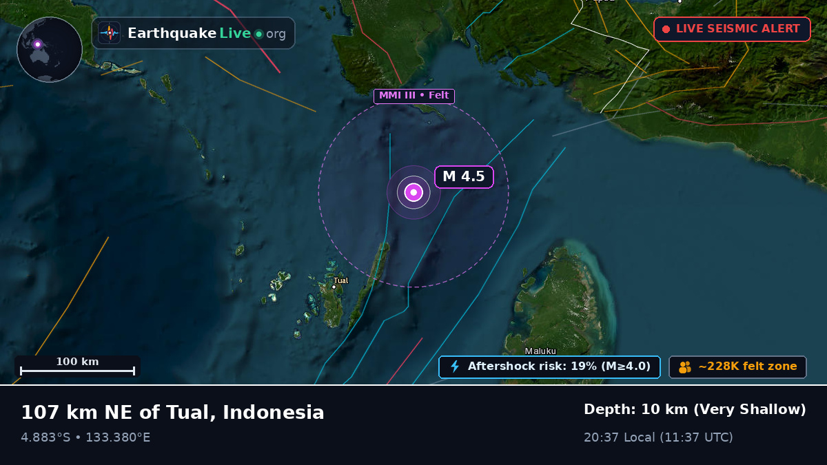 Indian Ocean (Indonesia)