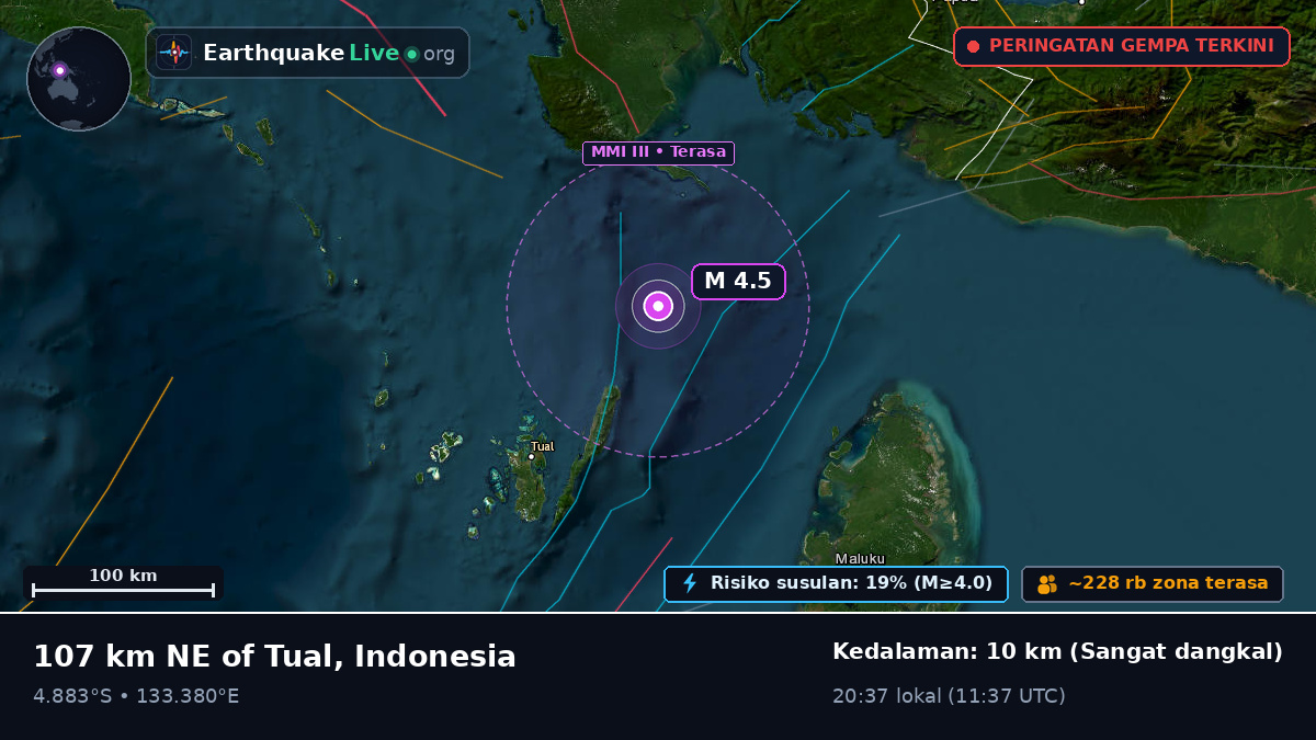Samudra Hindia (Indonesia)