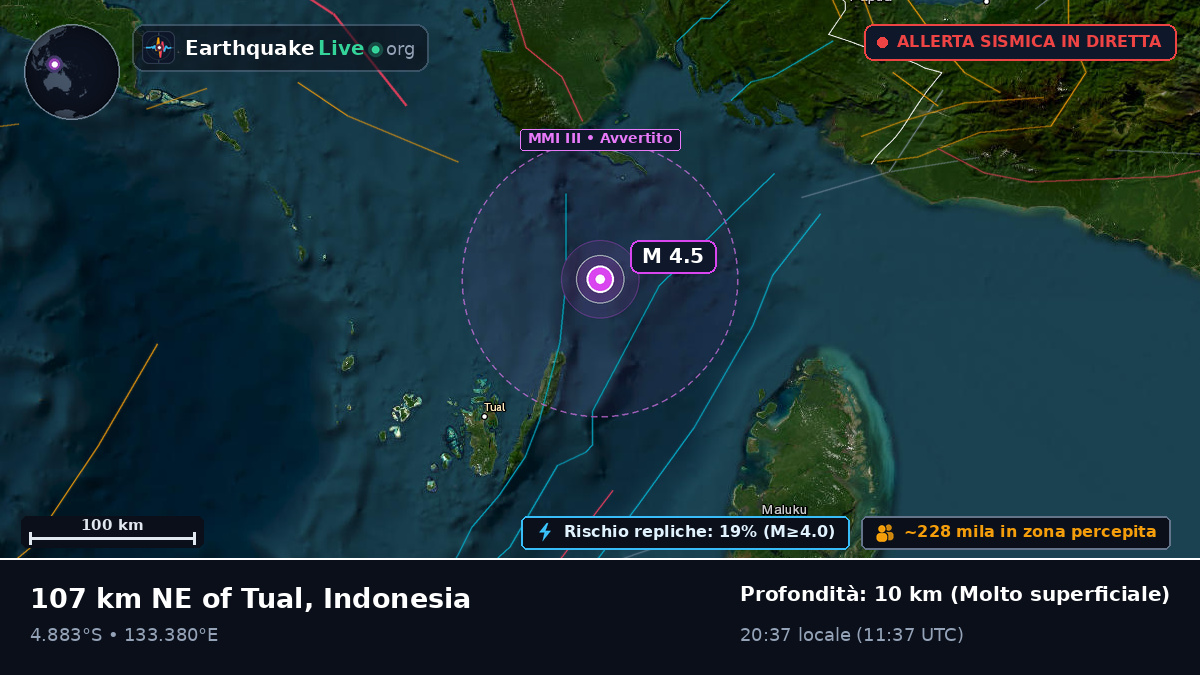 Oceano Indiano (Indonesia)