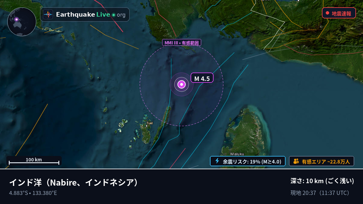 インド洋 (インドネシア)