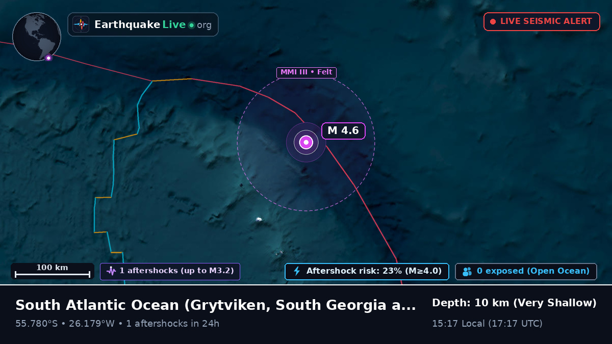 South Atlantic Ocean (South Georgia and the Islands)