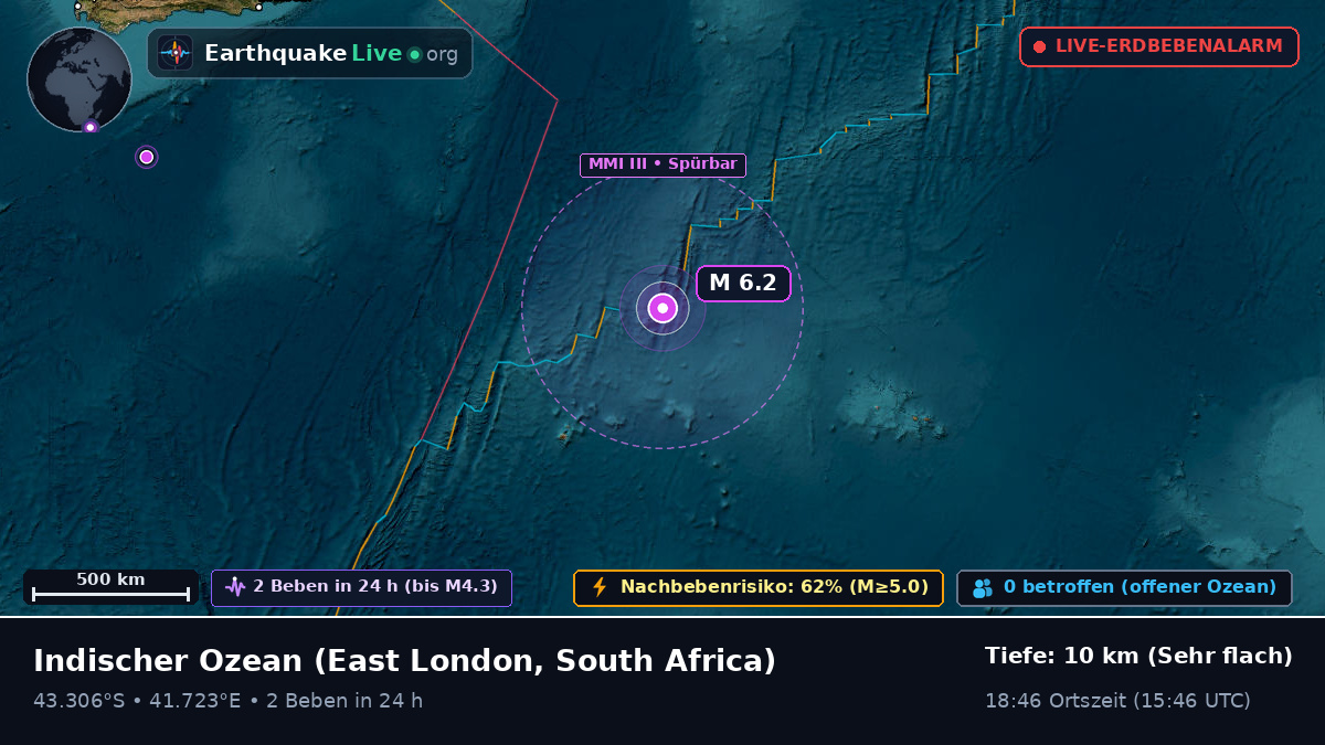 Indischer Ozean (South Africa)