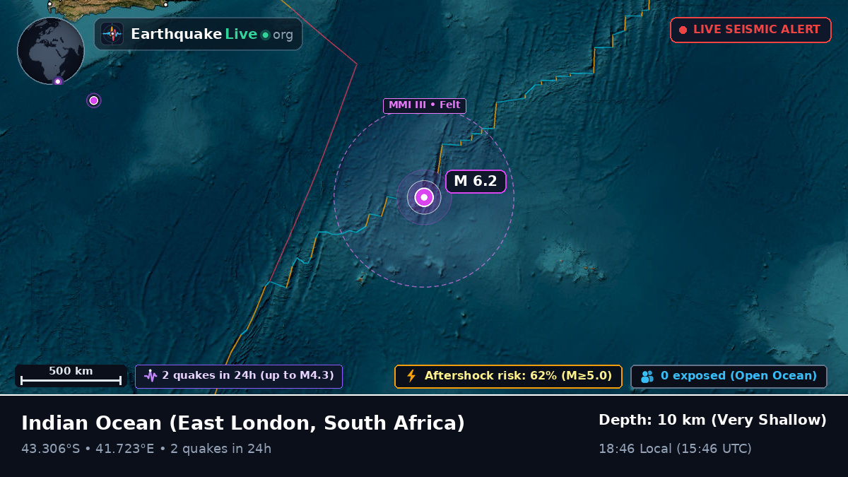 Indian Ocean (South Africa)