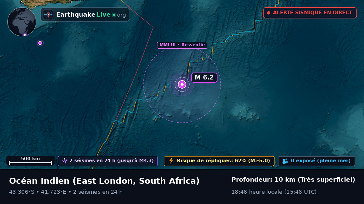 Océan Indien (South Africa)