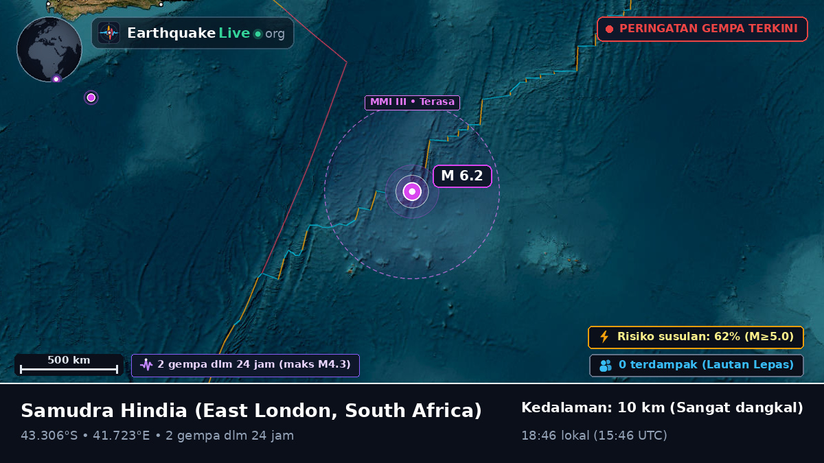 Samudra Hindia (South Africa)